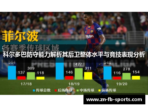 科尔多巴防守能力解析其后卫整体水平与竞技表现分析
