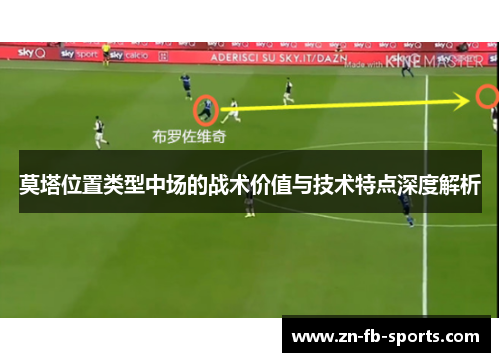 莫塔位置类型中场的战术价值与技术特点深度解析