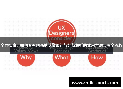 全面指南：如何查看阿森纳队徽设计与细节解析的实用方法步骤全流程
