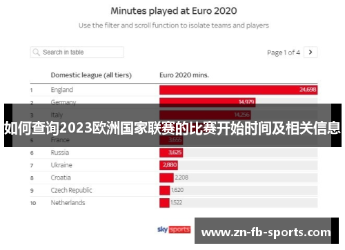 如何查询2023欧洲国家联赛的比赛开始时间及相关信息 如何查询2023欧洲国家联赛的比赛开始时间及相关信息