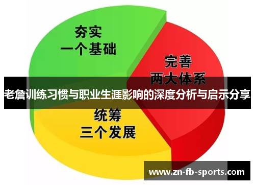 老詹训练习惯与职业生涯影响的深度分析与启示分享 老詹训练习惯与职业生涯影响的深度分析与启示分享