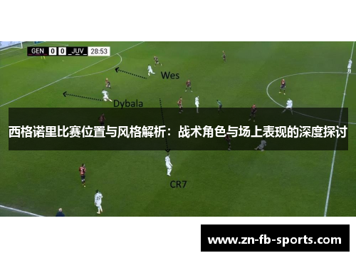 西格诺里比赛位置与风格解析:战术角色与场上表现的深度探讨 西格诺里比赛位置与风格解析:战术角色与场上表现的深度探讨