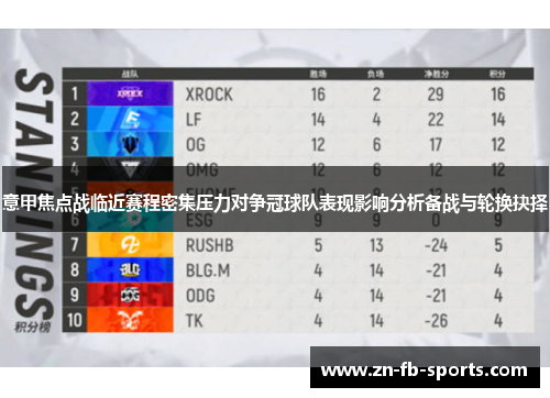 意甲焦点战临近赛程密集压力对争冠球队表现影响分析备战与轮换抉择