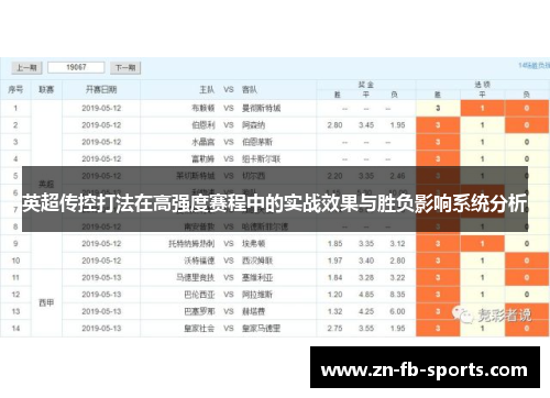 英超传控打法在高强度赛程中的实战效果与胜负影响系统分析
