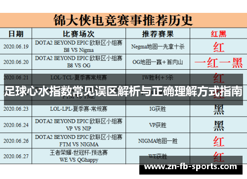 足球心水指数常见误区解析与正确理解方式指南